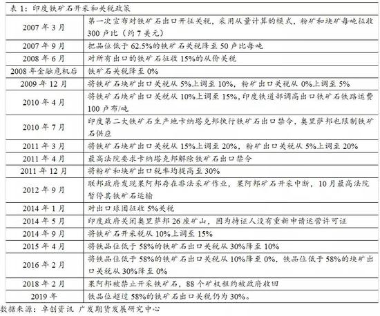 2024年香港免费资料,短期解答解释落实_终端版25.36.12