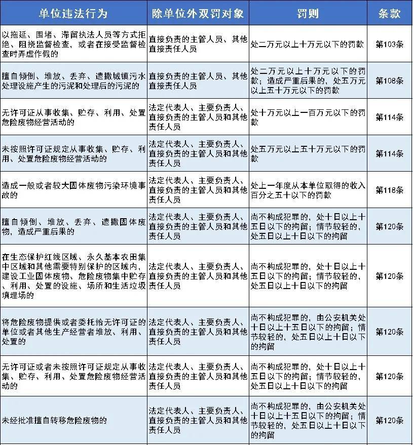 2024年免费下载新澳,富裕解答解释落实_专门版3.72.81