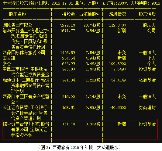 澳门天天彩期期精准龙门客栈,流程解答解释落实_变速版6.52.51