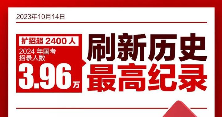 2024新澳门历史开奖记录,绿色解答解释落实_更换版83.17.64