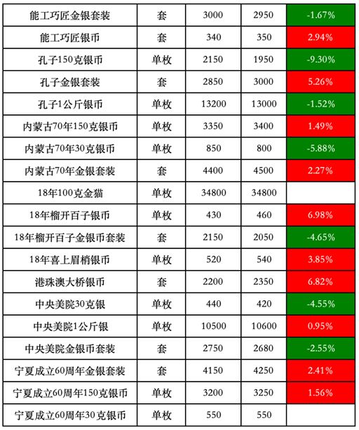 新澳资料大全正版2024金算盆,有序解答解释落实_配套版35.33.54