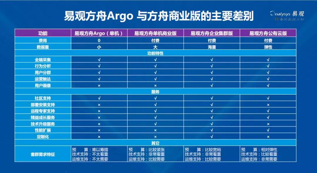 新奥彩资料免费提供96期,实践实施方案_虚拟型80.792