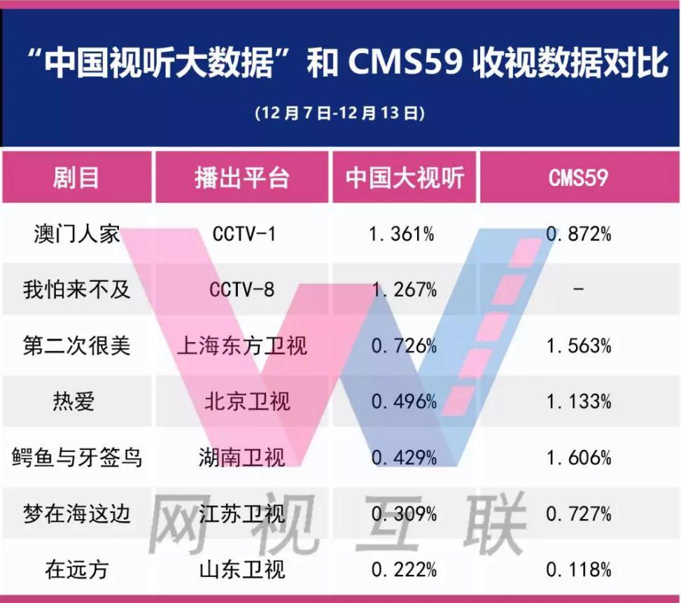 澳门资料大全免费资料,实地设计评估数据_简便集21.043