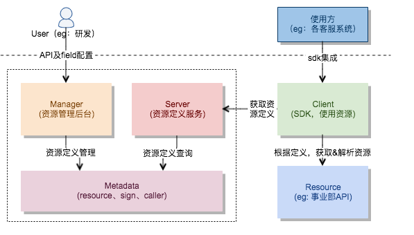 澳门今晚必开一肖,流程解答解释落实_财务款79.823