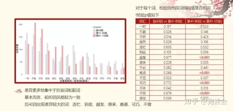 揭秘一码一肖100%准确,详细步骤解答解释_效率集39.308