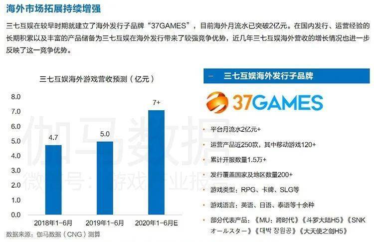 2024新澳天天彩免费资料,竞争优势落实分析_极限版50.957