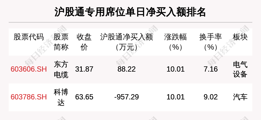 新奥天天免费资料东方心经,平衡解答解释落实_小型版59.58.67