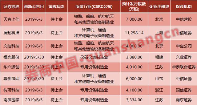 渐澳门一码一肖一持一,全景解答解释落实_入门版67.52.61