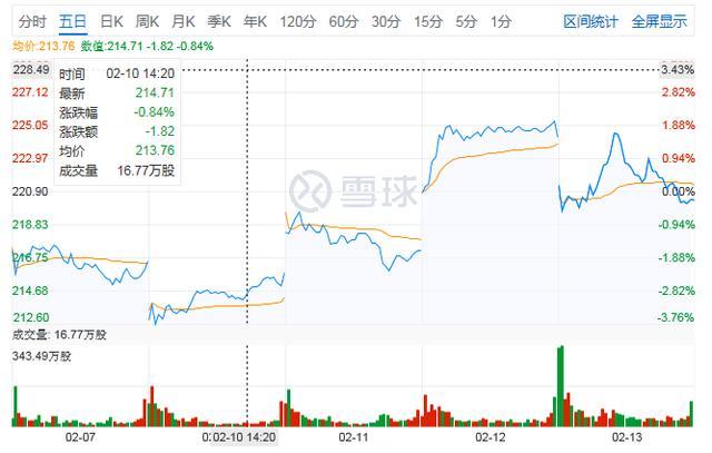 7777788888澳门王中王2024年,均衡解答解释落实_专属版2.80.9