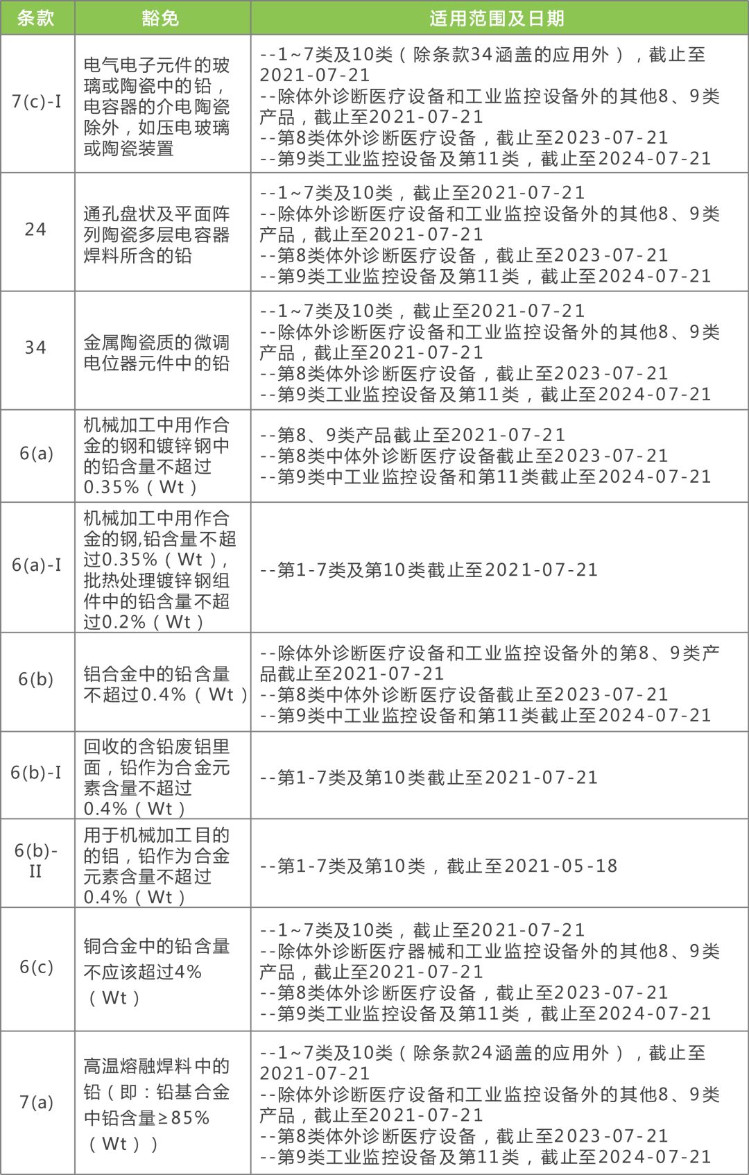 2024新奥正版资料免费,权衡解答解释落实_经济版65.15.8