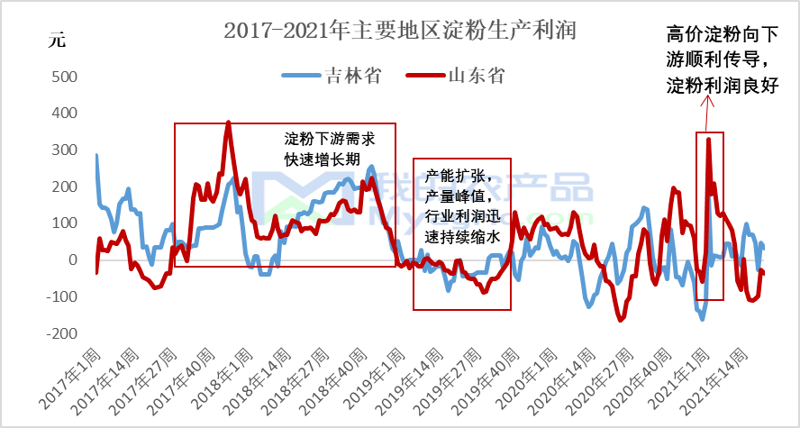 123696六下资料2021年123696金牛网,智能解答解释落实_弹性版56.36.13