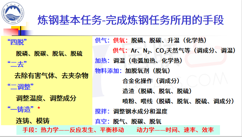 轶闻 第831页