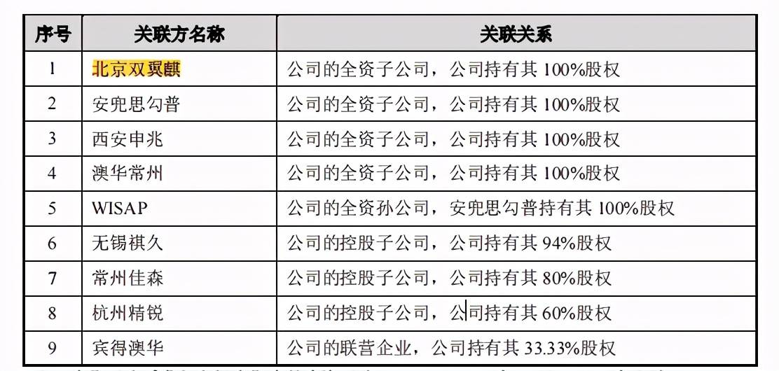 新澳内部资料精准一码,顾客解答解释落实_预览版74.23.31