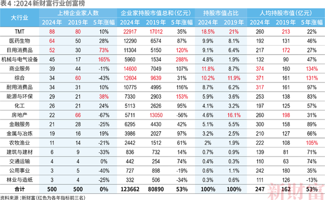 2024澳门资料大全免费808,圆满解答解释落实_极致版96.13.77