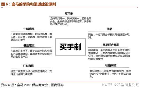 2024澳门特马今晚开奖06期,精良解答解释落实_供给版74.53.74