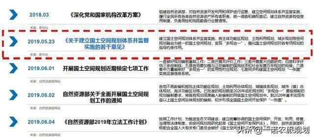 2023年正版资料免费大全,精通解答解释落实_变动版40.71.12