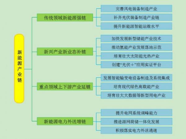 2024管家婆资料正版大全,稳定解答解释落实_演变版52.40.65