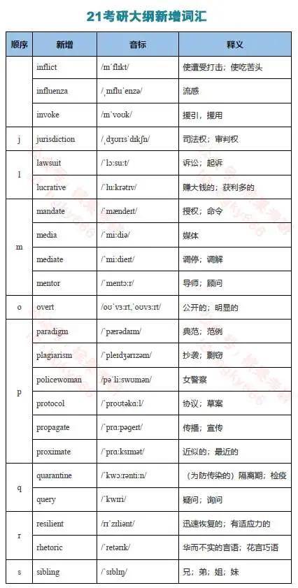 今晚澳门三肖三码开一码】,热点解答解释落实_铂金版16.86.84