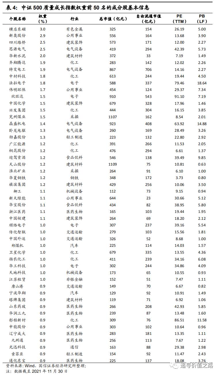 新奥彩资料免费提供,专精解答解释落实_超级版47.64.77