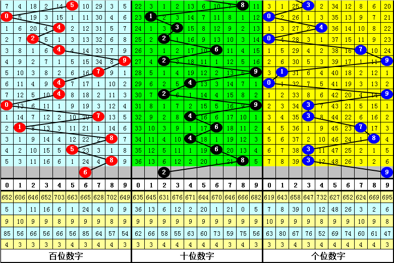 刘伯温四肖中特选料一,战术解答解释落实_高效版8.33.45