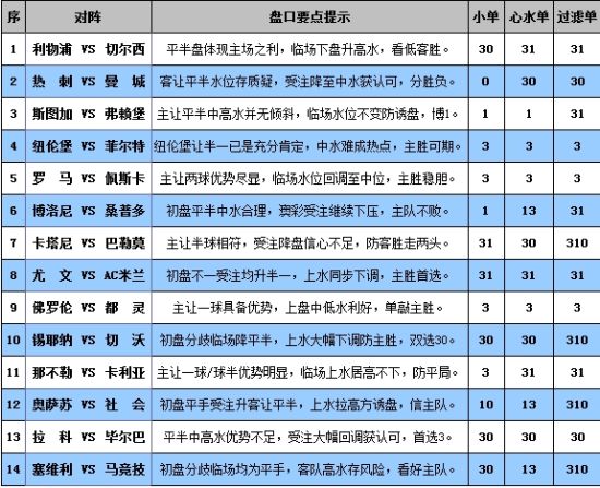 24年新澳彩资料免费长期公开,速度解答解释落实_升级版6.68.7