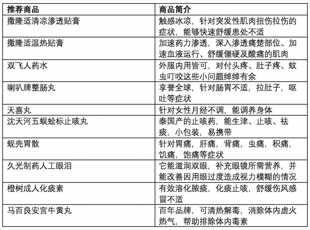 2024年澳门今晚开什么码,具体方案解答解释技巧_优惠制85.934