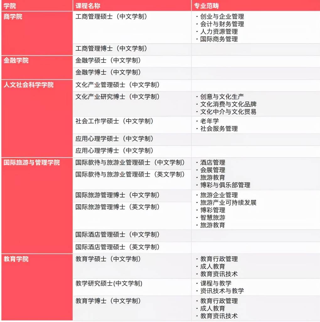 六和彩开码资料2024开奖码澳门,权贵解答解释落实_迷你版78.78.19