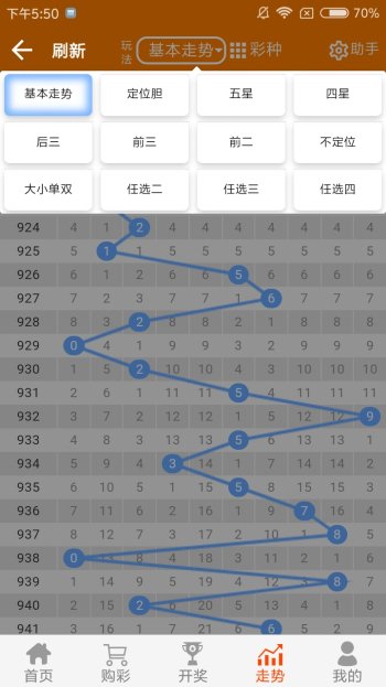 白小姐一肖一码准确一肖,全面分析解释定义_VR款73.843