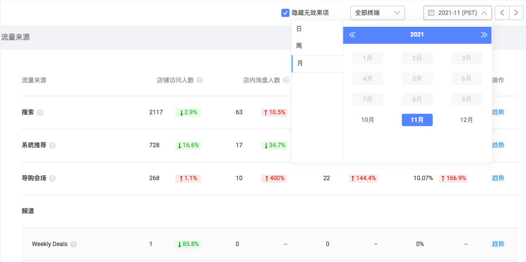 管家婆期期精选免费资料,积极解答应对执行_macOS72.278