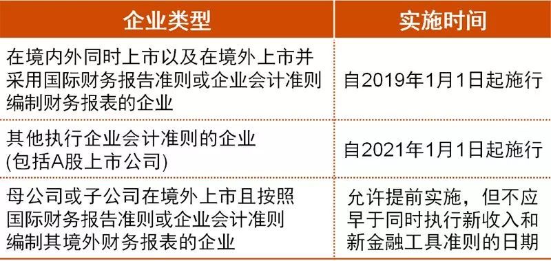 新澳精选资料免费提供开,标准解答解释落实_经济版86.741