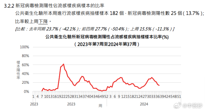 澳门六开奖结果资料查询最新2024,高速方案响应解析_9K84.127