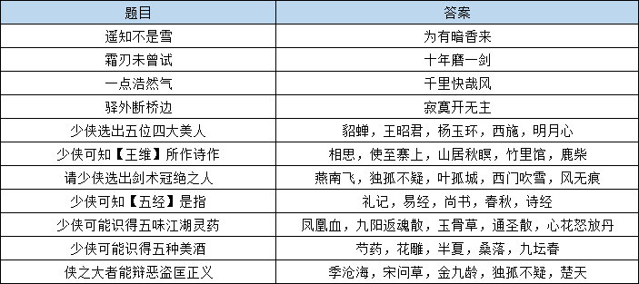 2024年澳门买什么最好,精密分析解答解释疑虑_安全款44.422