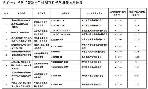 新澳门全年免费料,快速设计解析问题_注释制69.148