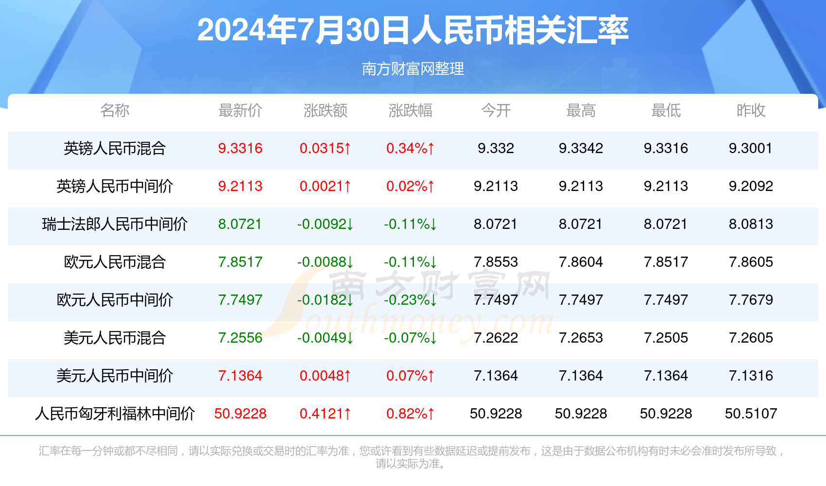 2024年新澳门特免费资料大全,实地数据设计分析_下载版12.123