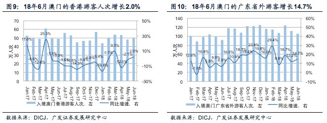 澳门开奖结果+开奖记录表生肖,实地数据评估策略_订阅型53.981