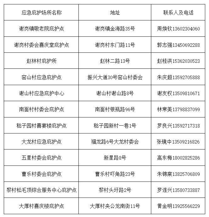 新澳门最准三肖三码100%,理论评估解答解释方案_解谜制86.122