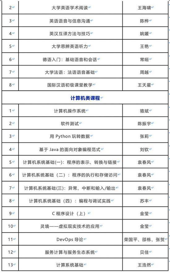 奥门2024正版资料免费看,资源验证解答落实_试点制53.801