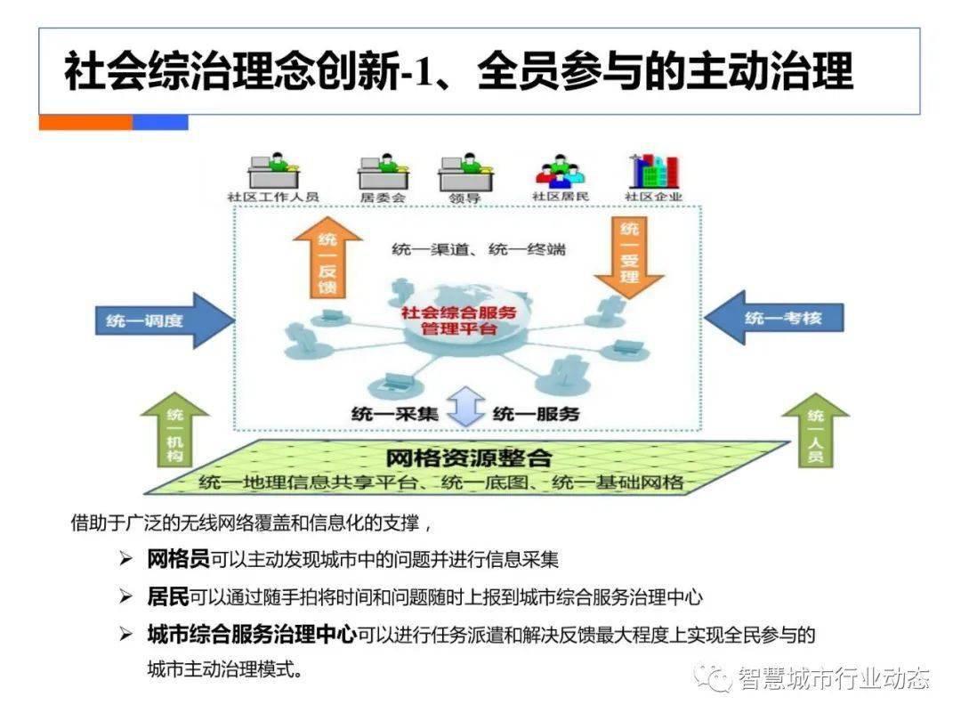 澳门一码一肖一恃一中347期,实践解答措施探讨解释_改善版0.345