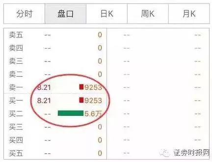 2024正版资料大全好彩网,循环解答解释落实_原始版2.71.66