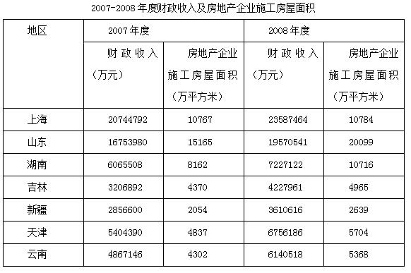 2024免费资料精准一码,便于解答实施解释_VE版71.097