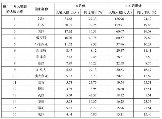 澳门管家婆100一肖一码正式资料,真诚解答解释落实_和谐版58.34.36