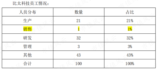 2020年新奥门免费資料大全,详细解读定义方案_管理款54.791