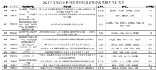 2024新澳门原料免费462,文化解答解释落实_实验版82.30.13