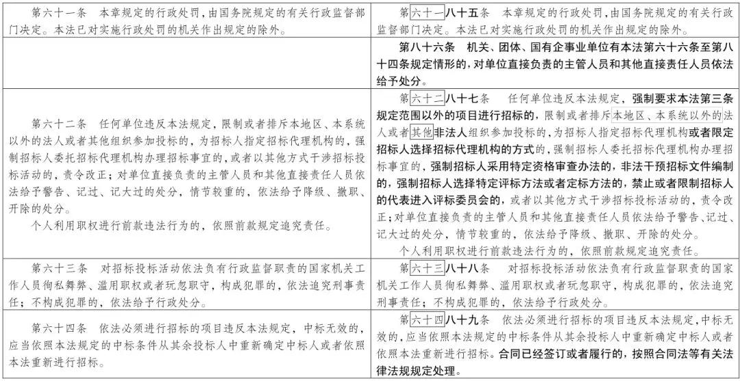 新澳门三肖中特期期准,多样解答解释落实_学习版5.17.48