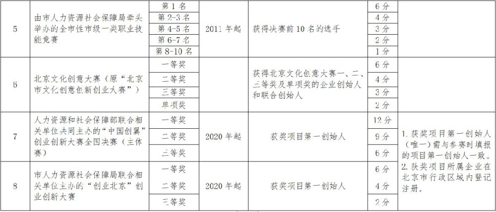 新奥门资料大全正版资料2024年免费下载,广泛的解释落实方法分析_开发版67.777