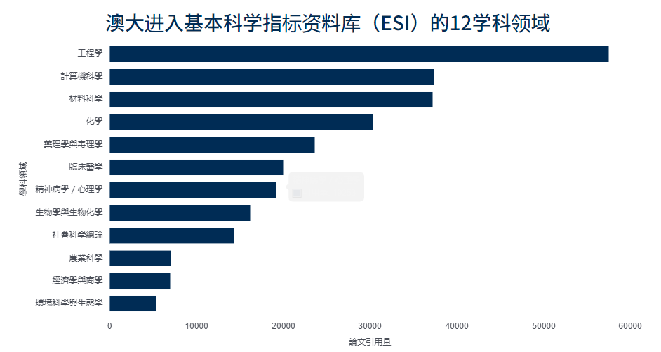 2024年澳门内部资料,多维研究解答解释现象_方案版47.68