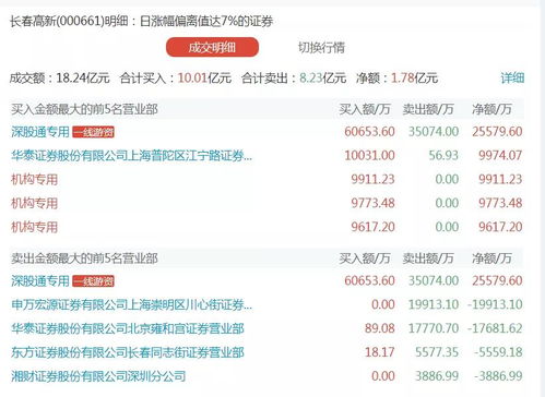 澳门正版资料免费大全新闻最新大神,详细剖析解答解释策略_S版39.758