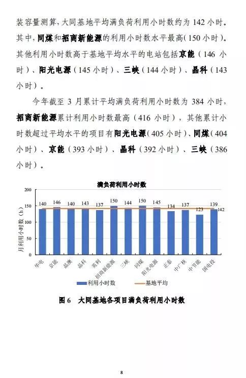 2024香港今晚开奖号码,数据整合执行计划_The集72.49