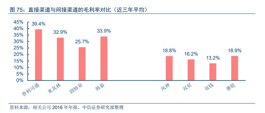 澳门4949精准免费大全,未来定义解释趋势_订阅集87.755