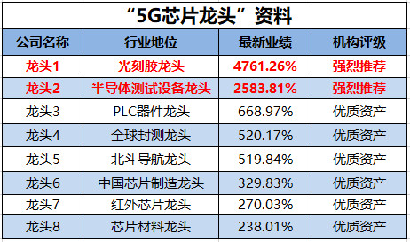 澳门精准正版免费大全14年新,市场动向解析落实_自选款11.538